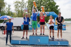 3MUC Triathlon München 2023