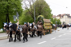 Frühlingsfest München 2023 O’zapft is!