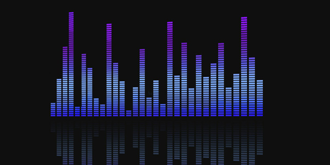 charts