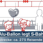 Alu-Ballon legt S-Bahn lahn
