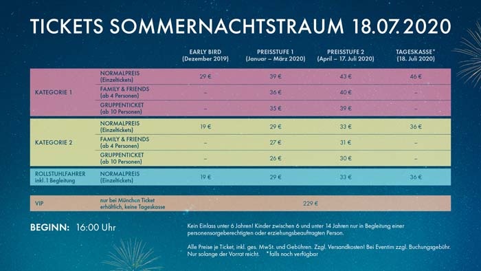 Die Tickets des Sommernachtstraums 2020 in der Übersicht