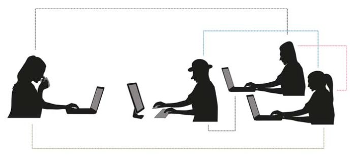 Datenschutz für virtuelle Meetings und Events Datenschutz für virtuelle Meetings und Events