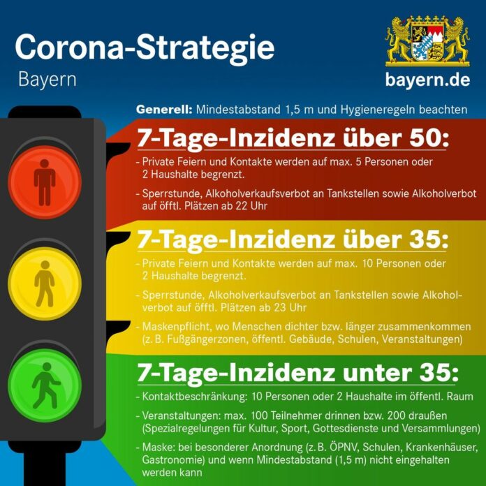 Coronavirus-Pandemie: Das sind die neue Regeln nach der Kabinettssitzung