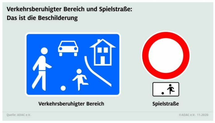 Fahrrad-, Spielstraße, verkehrsberuhigter Bereich: Das gilt für Autofahrer, Fußgänger und Co. Fahrrad-, Spielstraße, verkehrsberuhigter Bereich: Das gilt für Autofahrer, Fußgänger und Co.