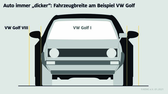 Kleine Garage, großes Problem: Autos immer „dicker“ Kleine Garage, großes Problem: Autos immer „dicker“