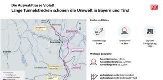 Brenner-Nordzulauf: Bester Streckenverlauf für neue Bahnlinie steht fest