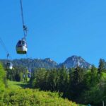 Sommerstart im Garmisch-Classic