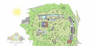 Fritzi und Karl öffnet am 19. Juli seine Pforten im Bad Georgenschwaige