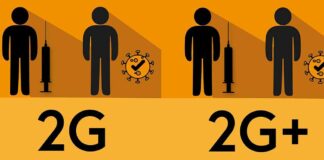 Gesundheitsministerium erläutert 2G- und 2G-plus-Regeln