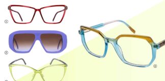 Die Brillen-Highlights 2024
