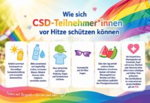 Wie sich CSD-Teilnehmer*innen vor Hitze schützen können